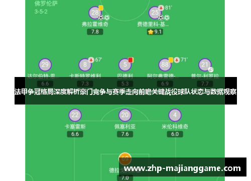 法甲争冠格局深度解析豪门竞争与赛季走向前瞻关键战役球队状态与数据观察