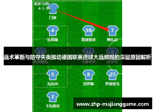 战术革新与防守失衡推动德国联赛进球大战频现的深层原因解析