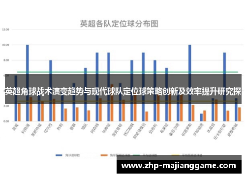 英超角球战术演变趋势与现代球队定位球策略创新及效率提升研究探