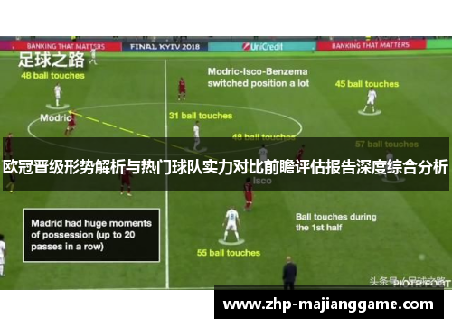 欧冠晋级形势解析与热门球队实力对比前瞻评估报告深度综合分析